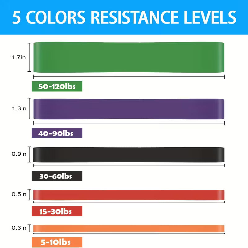 Pull-Up Assist Resistance Bands Set – 5 Levels for Workouts & Stretching